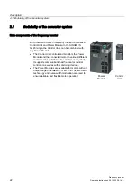 Предварительный просмотр 22 страницы Siemens Sinamics G120 CU240E Operating Instructions Manual