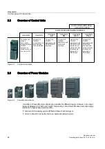 Предварительный просмотр 24 страницы Siemens Sinamics G120 CU240E Operating Instructions Manual