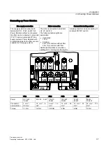 Предварительный просмотр 37 страницы Siemens Sinamics G120 CU240E Operating Instructions Manual