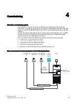 Предварительный просмотр 45 страницы Siemens Sinamics G120 CU240E Operating Instructions Manual