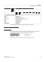 Предварительный просмотр 177 страницы Siemens Sinamics G120 CU240E Operating Instructions Manual