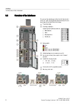 Preview for 8 page of Siemens SINAMICS G120 CU250S-2 Series Compact Operating Instructions