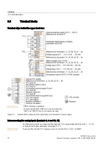 Preview for 10 page of Siemens SINAMICS G120 CU250S-2 Series Compact Operating Instructions