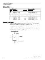 Предварительный просмотр 86 страницы Siemens SINAMICS G120 PM240P-2 Installation Manual