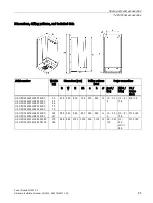 Предварительный просмотр 87 страницы Siemens SINAMICS G120 PM240P-2 Installation Manual