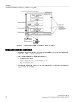 Preview for 28 page of Siemens SINAMICS G120 Installation Manual