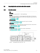 Preview for 55 page of Siemens SINAMICS G120 Installation Manual