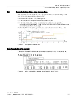 Preview for 71 page of Siemens SINAMICS G120 Installation Manual