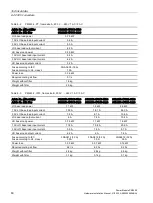 Preview for 82 page of Siemens SINAMICS G120 Installation Manual