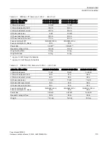 Preview for 85 page of Siemens SINAMICS G120 Installation Manual