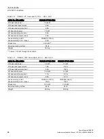 Preview for 86 page of Siemens SINAMICS G120 Installation Manual