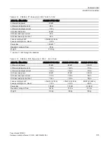 Preview for 87 page of Siemens SINAMICS G120 Installation Manual