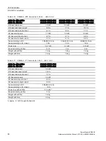 Preview for 92 page of Siemens SINAMICS G120 Installation Manual