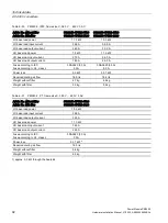 Preview for 94 page of Siemens SINAMICS G120 Installation Manual