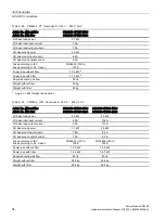 Preview for 96 page of Siemens SINAMICS G120 Installation Manual