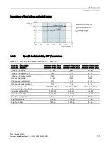 Preview for 103 page of Siemens SINAMICS G120 Installation Manual