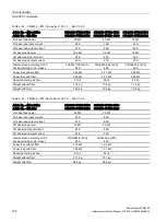 Preview for 104 page of Siemens SINAMICS G120 Installation Manual