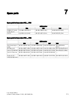 Preview for 117 page of Siemens SINAMICS G120 Installation Manual