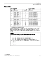 Preview for 129 page of Siemens SINAMICS G120 Installation Manual