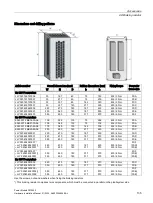 Preview for 137 page of Siemens SINAMICS G120 Installation Manual