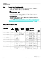 Preview for 140 page of Siemens SINAMICS G120 Installation Manual