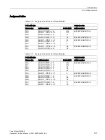 Preview for 149 page of Siemens SINAMICS G120 Installation Manual