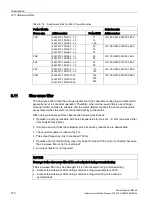 Preview for 152 page of Siemens SINAMICS G120 Installation Manual