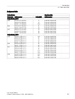 Preview for 153 page of Siemens SINAMICS G120 Installation Manual