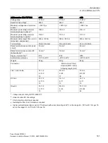 Preview for 163 page of Siemens SINAMICS G120 Installation Manual