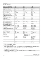 Preview for 164 page of Siemens SINAMICS G120 Installation Manual