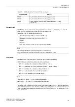 Preview for 15 page of Siemens SINAMICS G120 List Manual