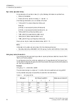 Preview for 18 page of Siemens SINAMICS G120 List Manual