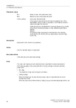 Preview for 20 page of Siemens SINAMICS G120 List Manual