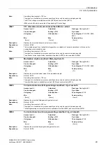 Preview for 29 page of Siemens SINAMICS G120 List Manual