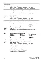 Preview for 30 page of Siemens SINAMICS G120 List Manual