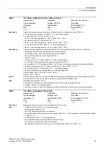 Preview for 31 page of Siemens SINAMICS G120 List Manual