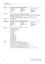 Preview for 32 page of Siemens SINAMICS G120 List Manual