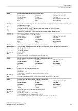 Preview for 33 page of Siemens SINAMICS G120 List Manual