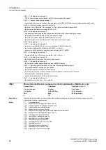 Preview for 36 page of Siemens SINAMICS G120 List Manual