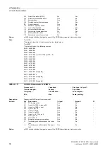 Preview for 38 page of Siemens SINAMICS G120 List Manual