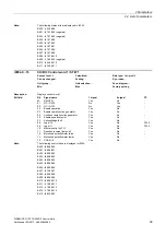 Preview for 39 page of Siemens SINAMICS G120 List Manual