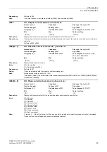 Preview for 43 page of Siemens SINAMICS G120 List Manual