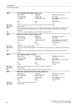 Preview for 44 page of Siemens SINAMICS G120 List Manual