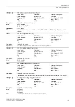 Preview for 47 page of Siemens SINAMICS G120 List Manual