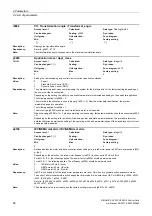 Preview for 48 page of Siemens SINAMICS G120 List Manual