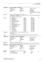 Preview for 49 page of Siemens SINAMICS G120 List Manual