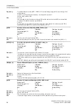 Preview for 50 page of Siemens SINAMICS G120 List Manual