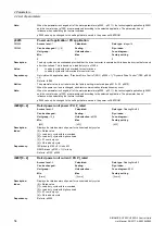 Preview for 54 page of Siemens SINAMICS G120 List Manual