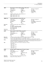 Preview for 55 page of Siemens SINAMICS G120 List Manual