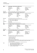 Preview for 58 page of Siemens SINAMICS G120 List Manual